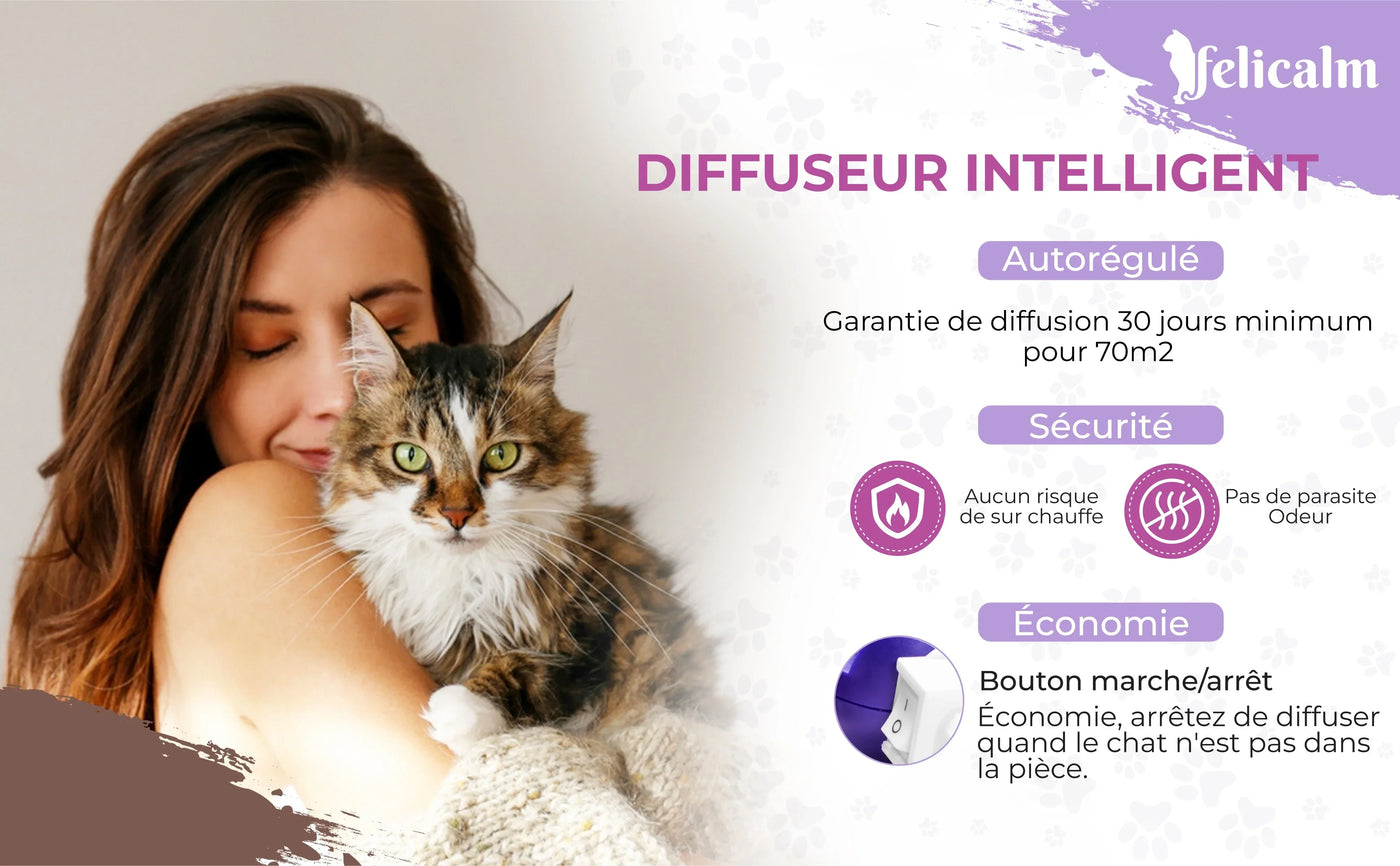 Diffuseur anti-stress pour chat avec recharges phéromone